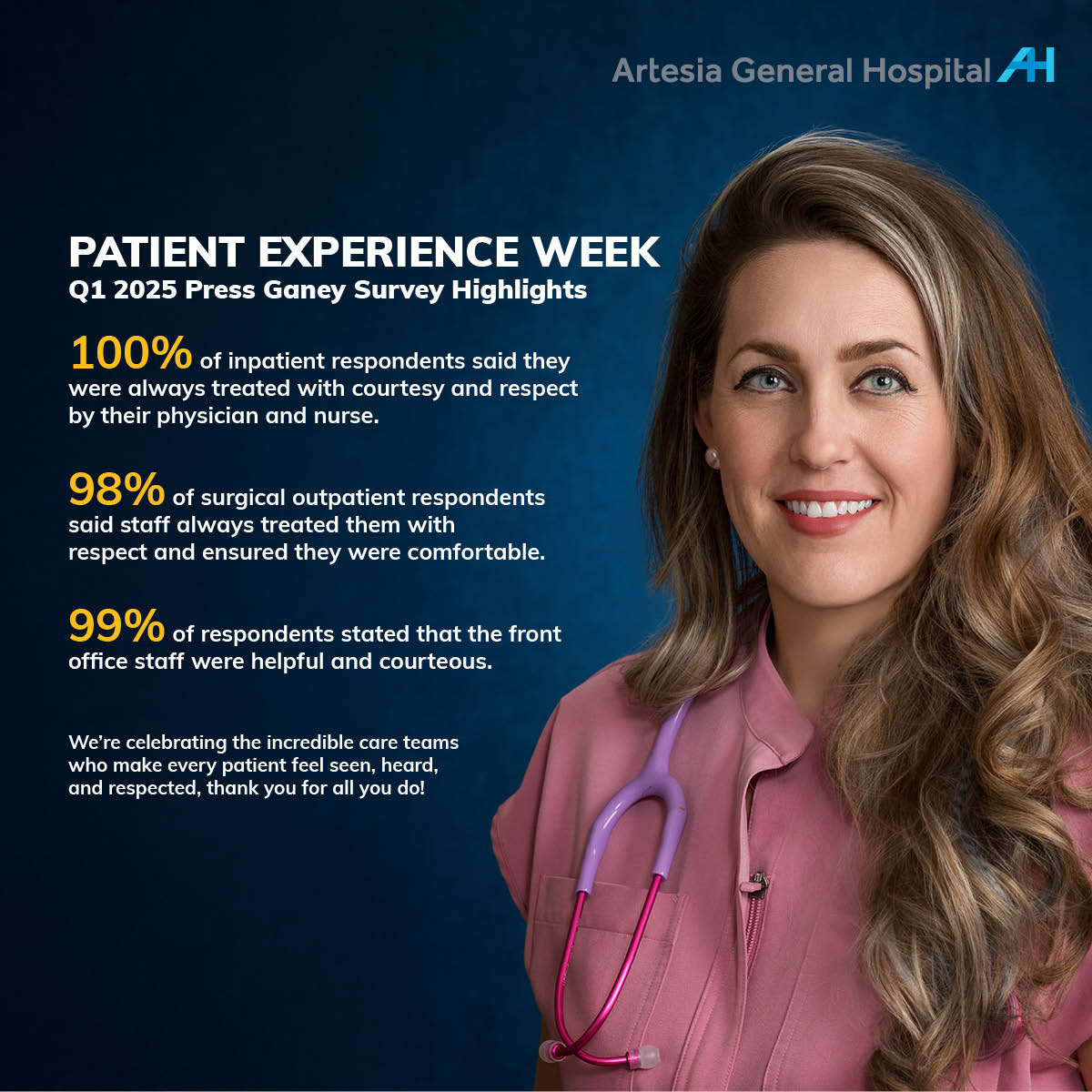 Patient Experience Week: Honoring Great Care
