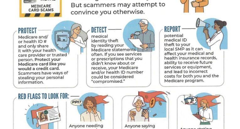 Medicare Card Scams